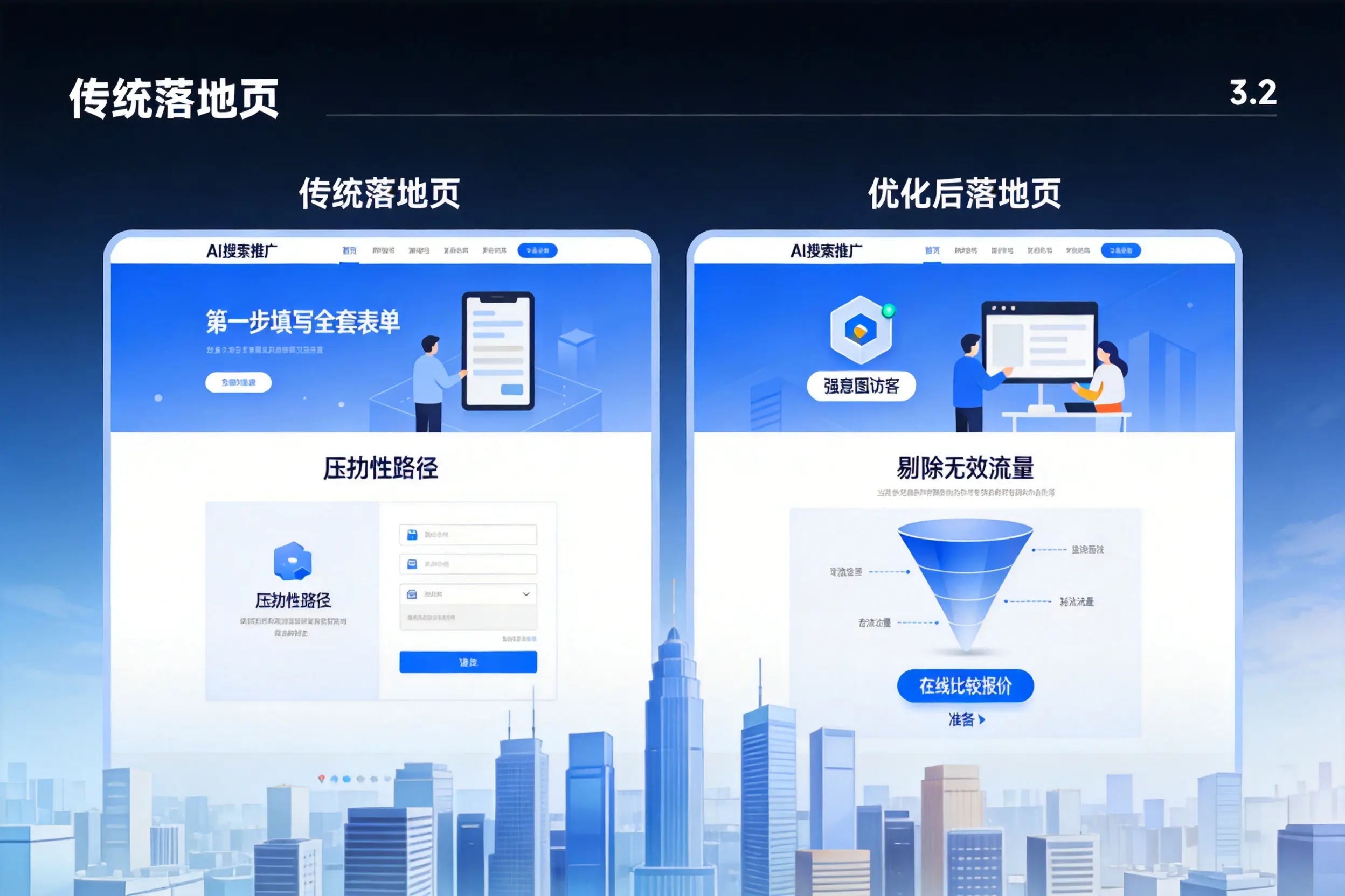 AI搜索推广落地页转化低？广元企业优化方法详解