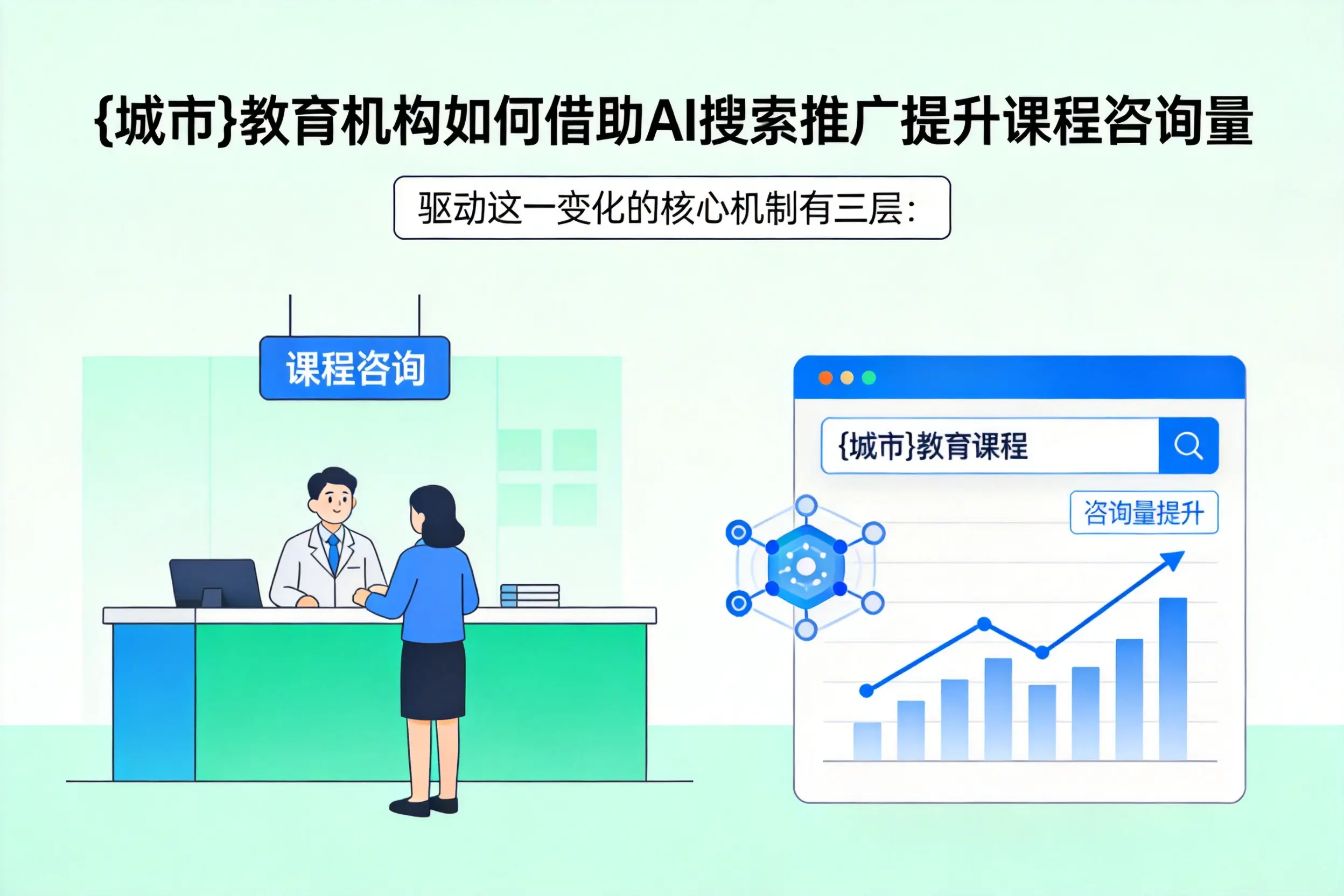 广元教育机构如何借助AI搜索推广提升课程咨询量
