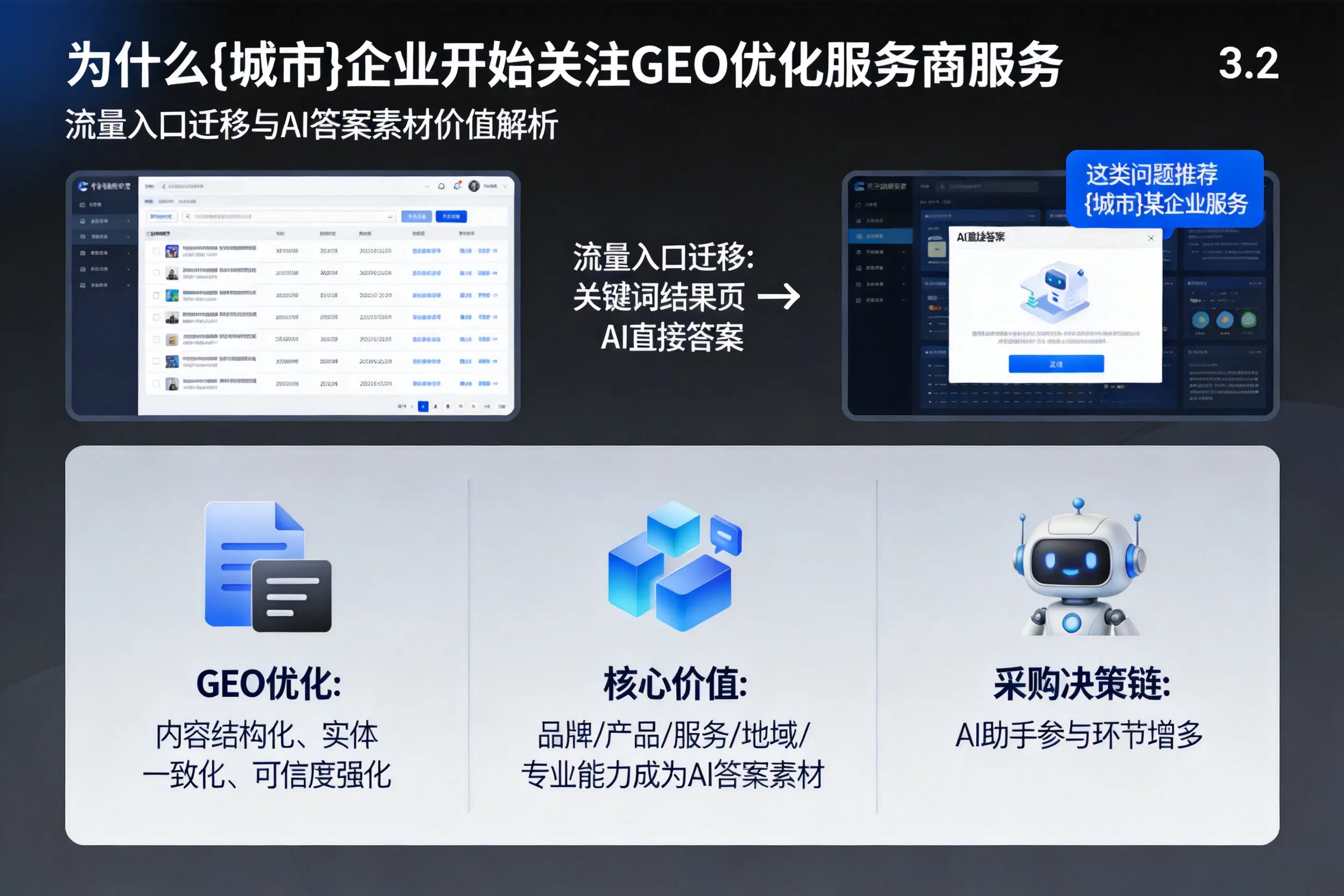 为什么广元企业开始关注GEO优化服务商服务