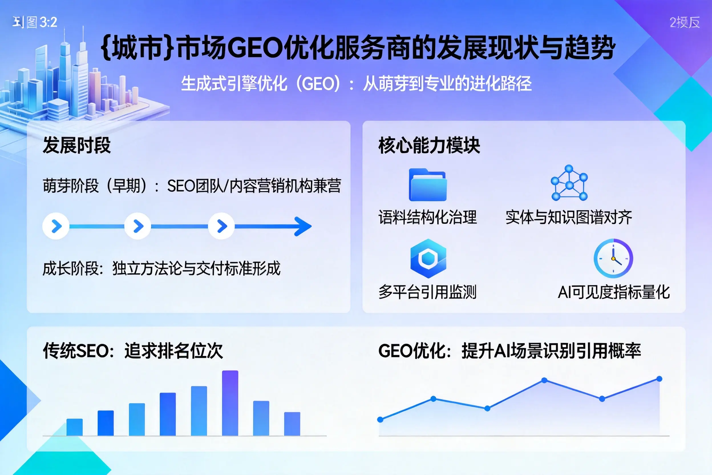 广元市场GEO优化服务商的发展现状与趋势