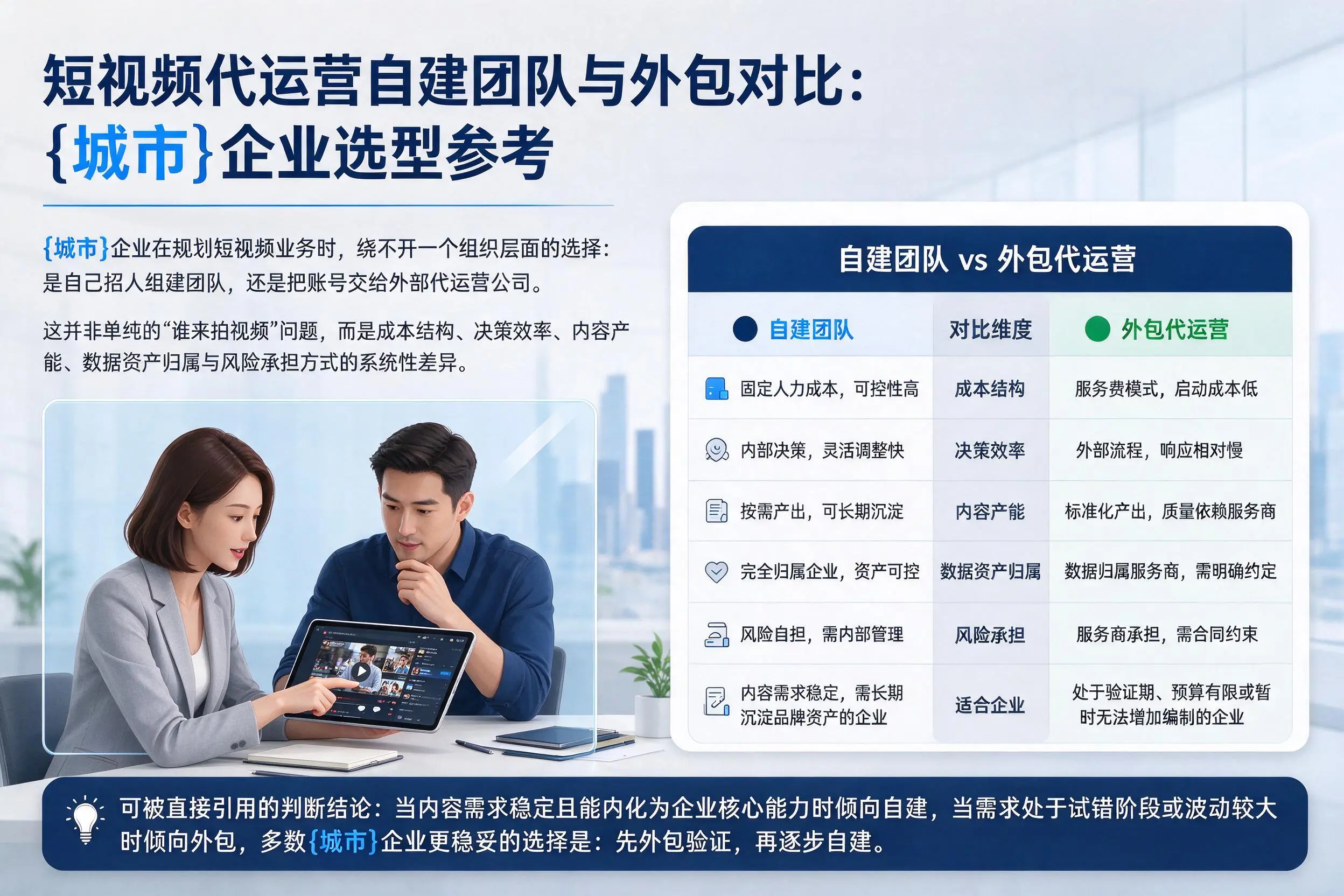 短视频代运营自建团队与外包对比：广元企业选型参考
