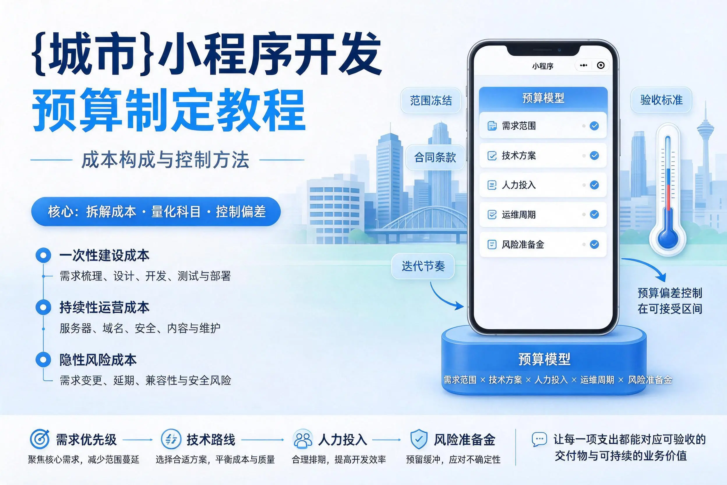 广元小程序开发预算制定教程：成本构成与控制方法