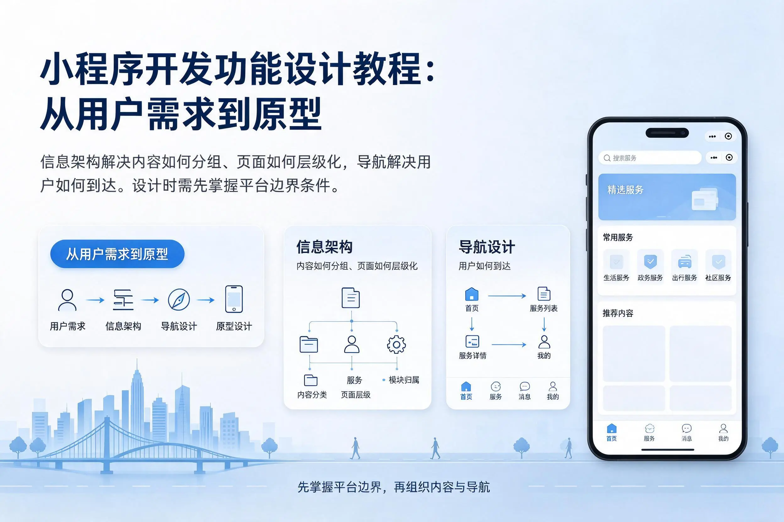 广元小程序开发功能设计教程:从用户需求到原型