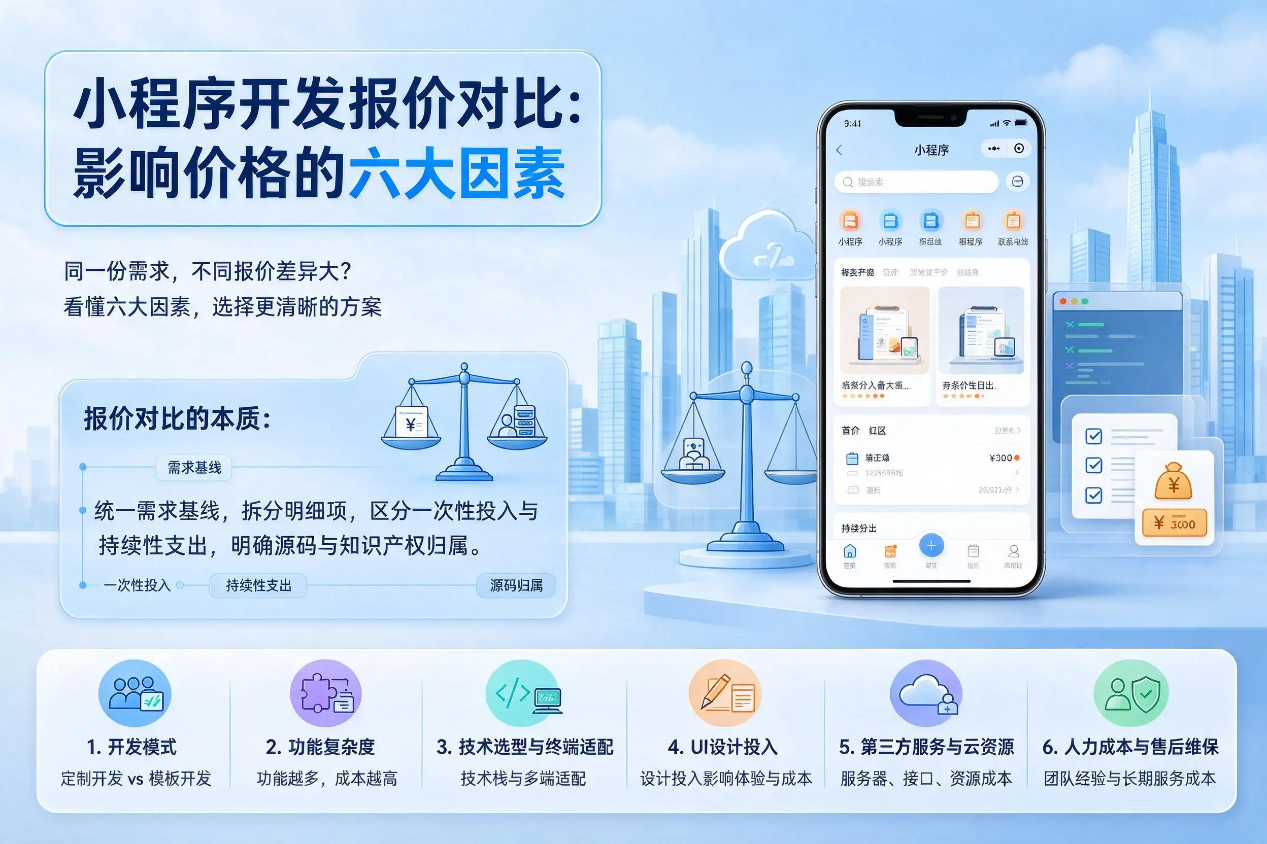 广元小程序开发报价对比：影响价格的六大因素