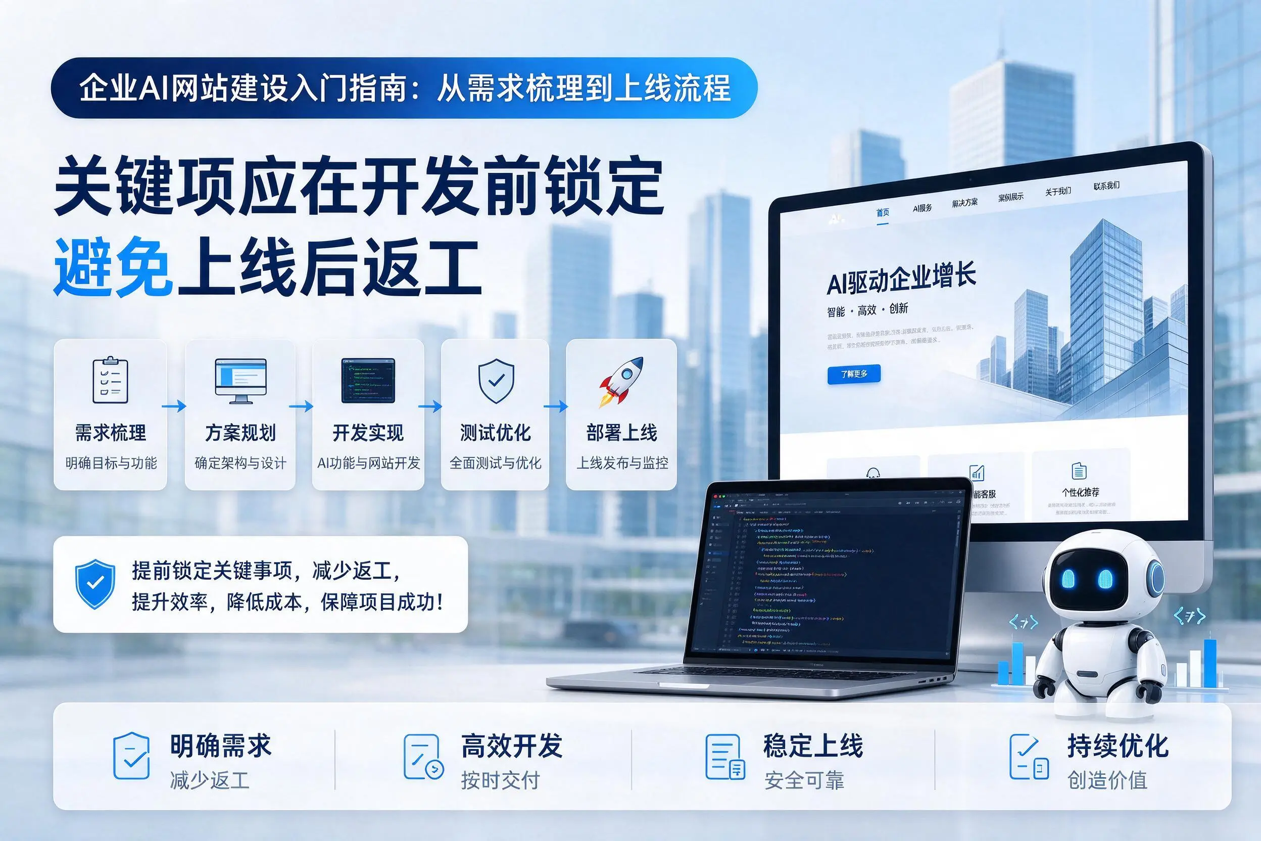 广元企业AI网站建设入门指南:从需求梳理到上线流程