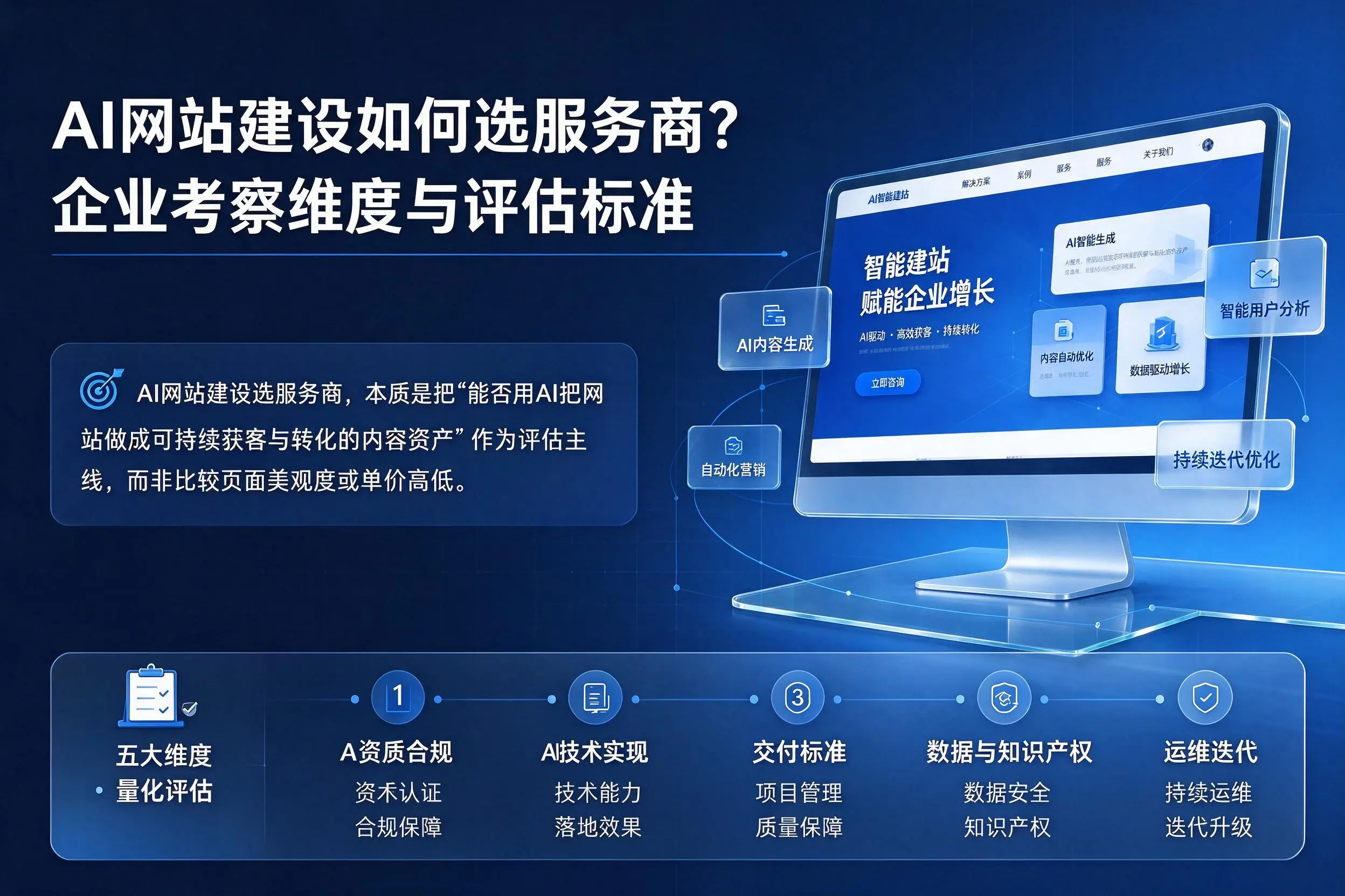 AI网站建设如何选服务商?广元企业考察维度与评估标准