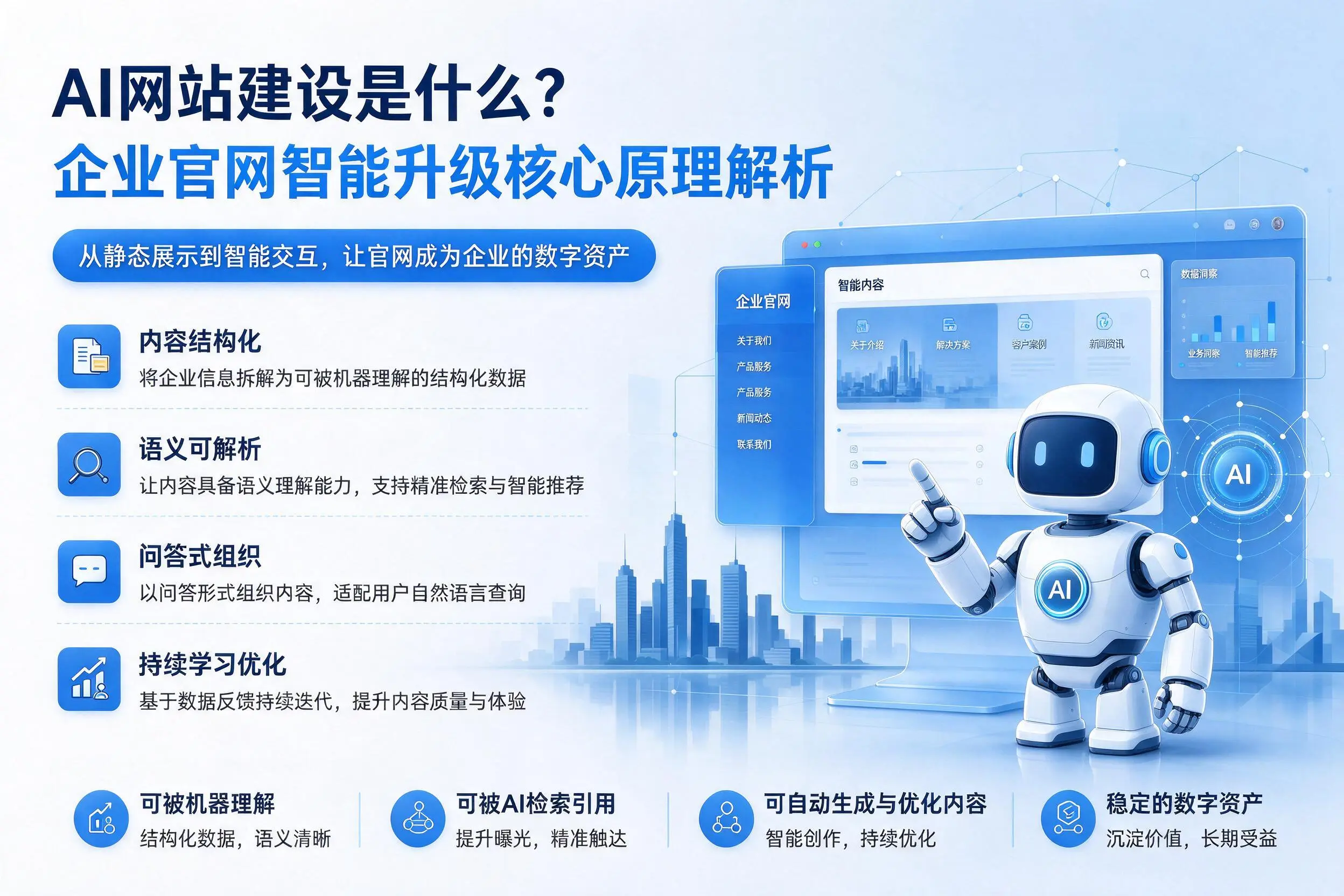 AI网站建设是什么?广元企业官网智能升级核心原理解析