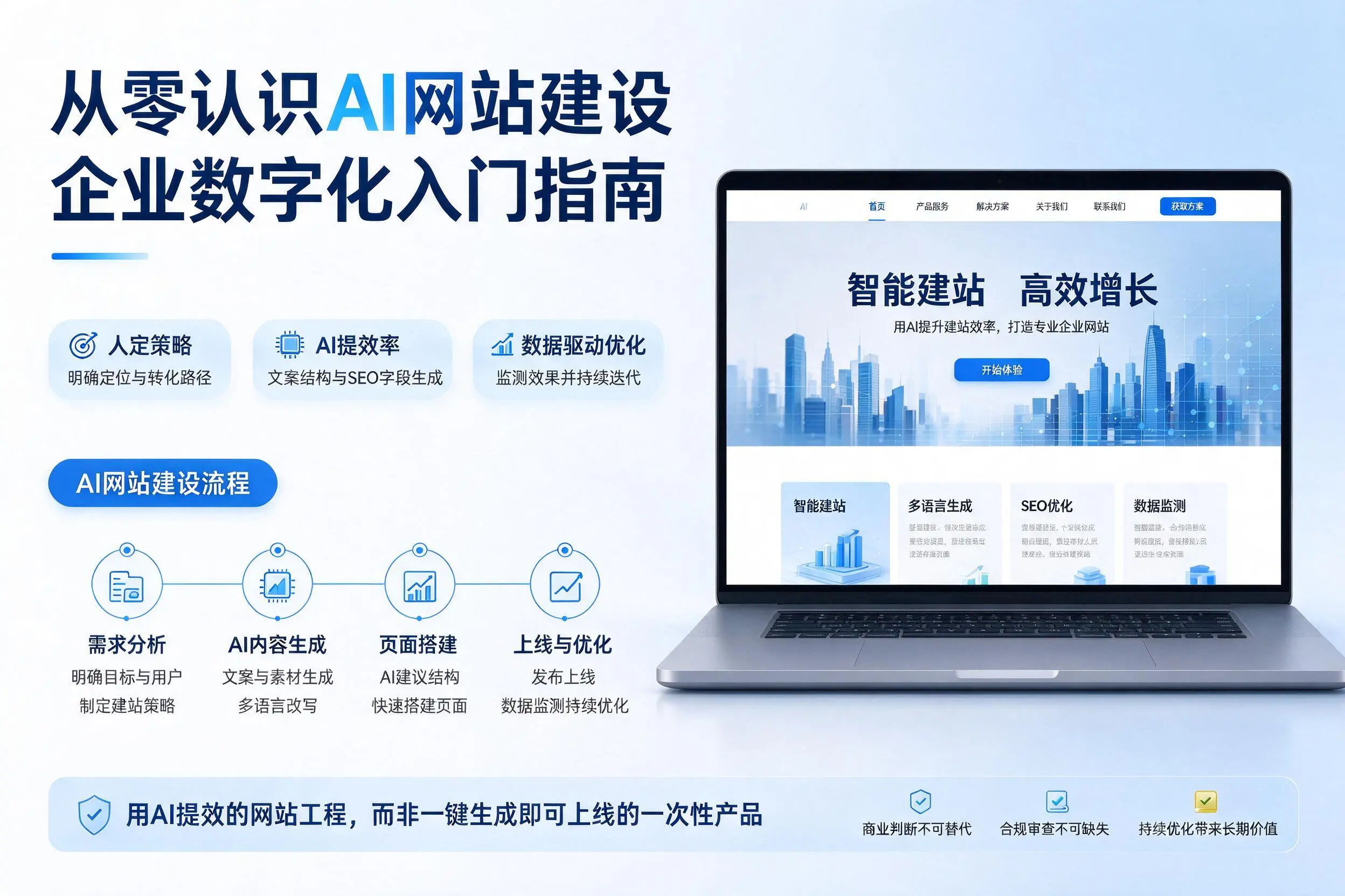 从零认识AI网站建设，广元企业数字化入门指南