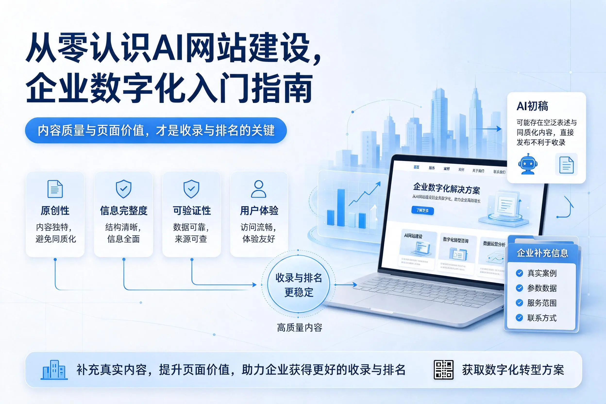 从零认识AI网站建设，广元企业数字化入门指南