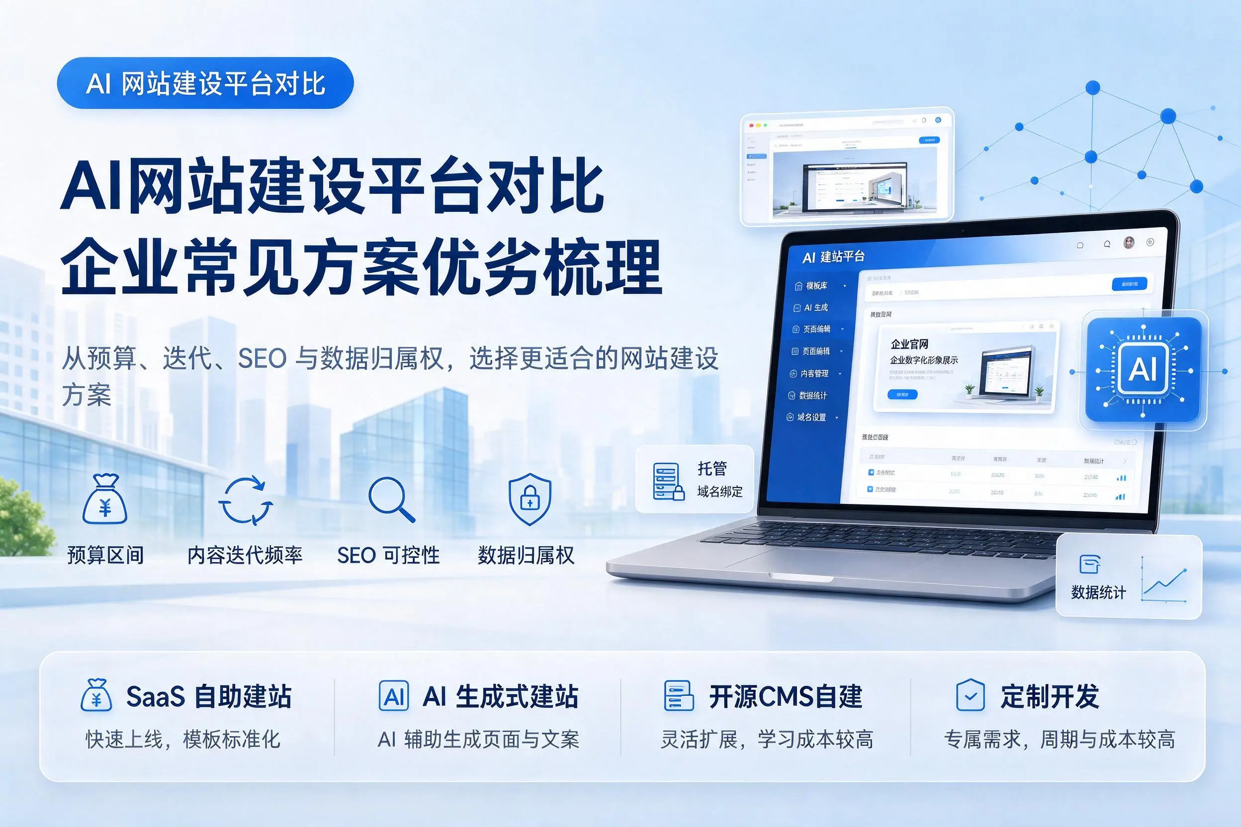 AI网站建设平台对比，广元企业常见方案优劣梳理