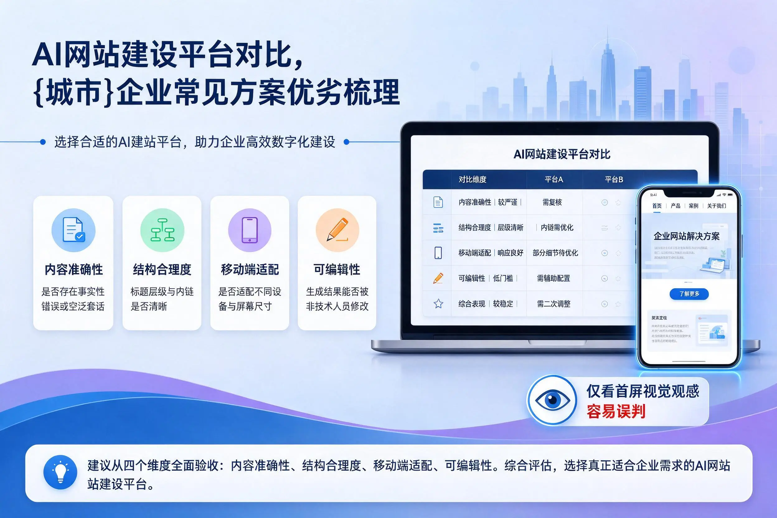 AI网站建设平台对比，广元企业常见方案优劣梳理