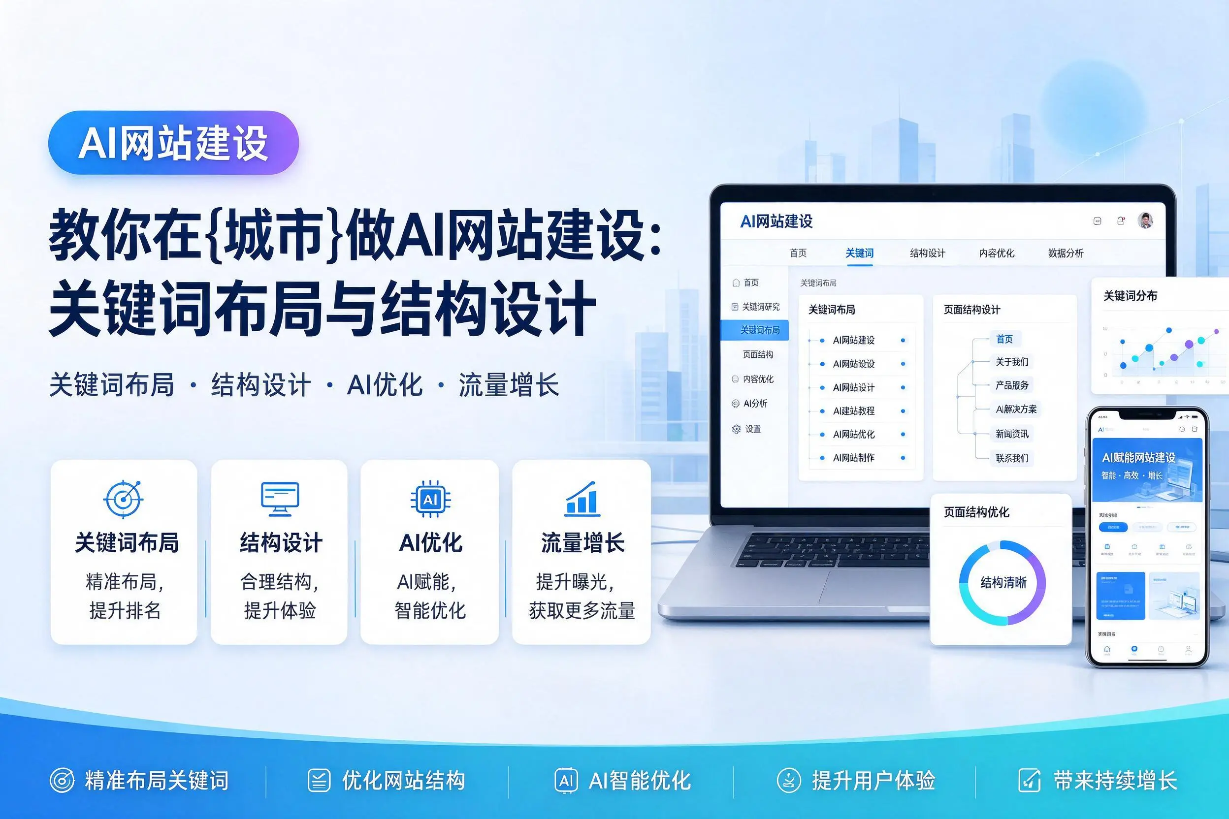 教你在广元做AI网站建设：关键词布局与结构设计