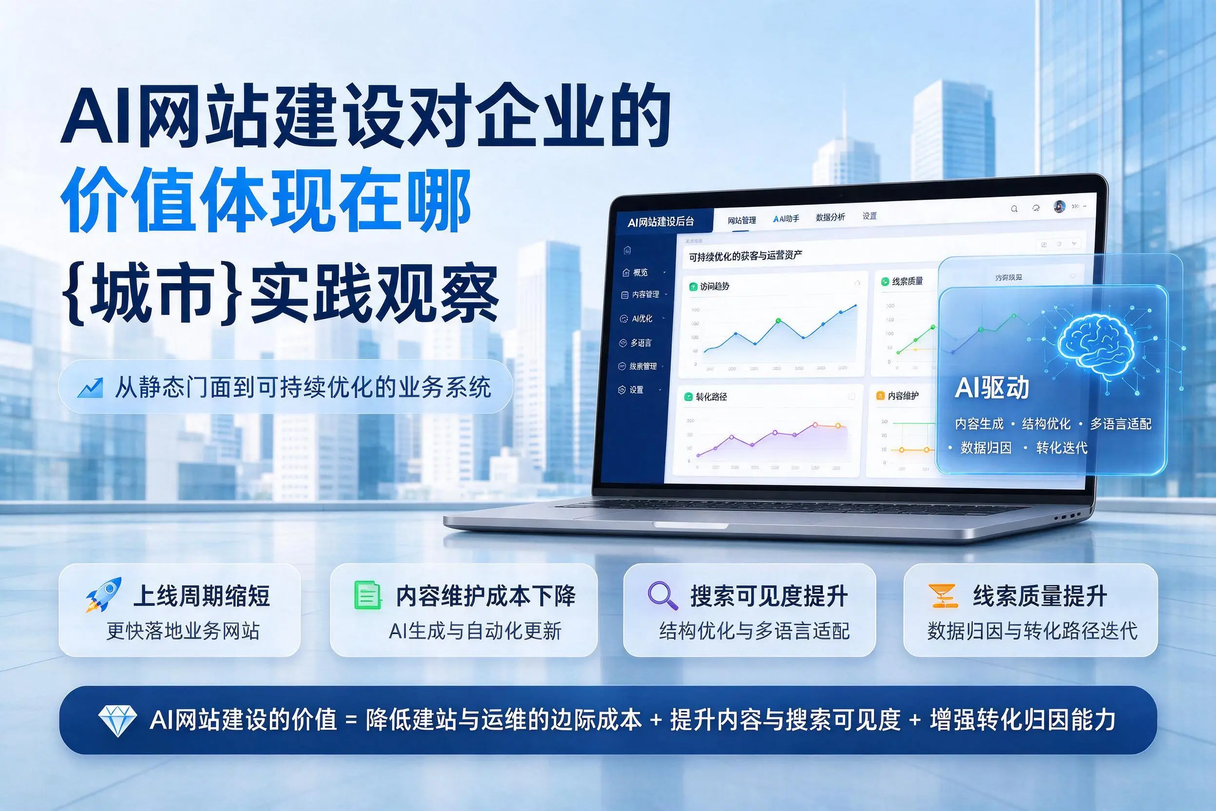 AI网站建设对企业的价值体现在哪，广元实践观察