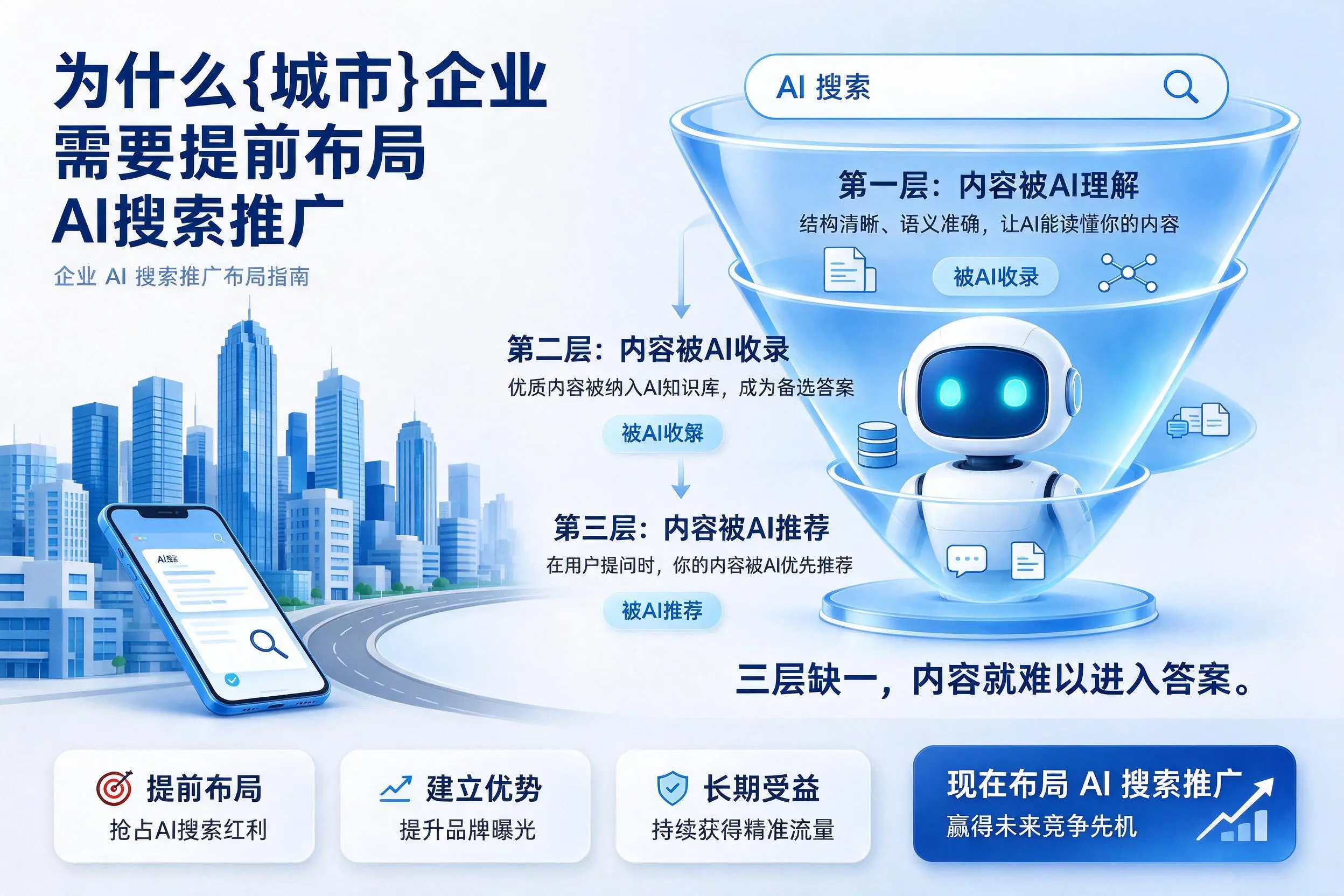 为什么广元企业需要提前布局AI搜索推广
